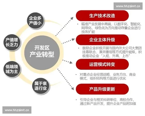 体育协会管理模式创新与发展路径研究:提升组织效能与行业影响力的战略探讨