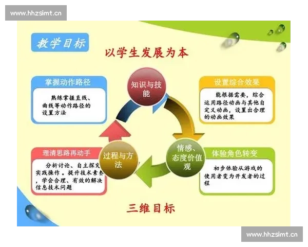 体育健康管理创新模式探讨与实践路径分析