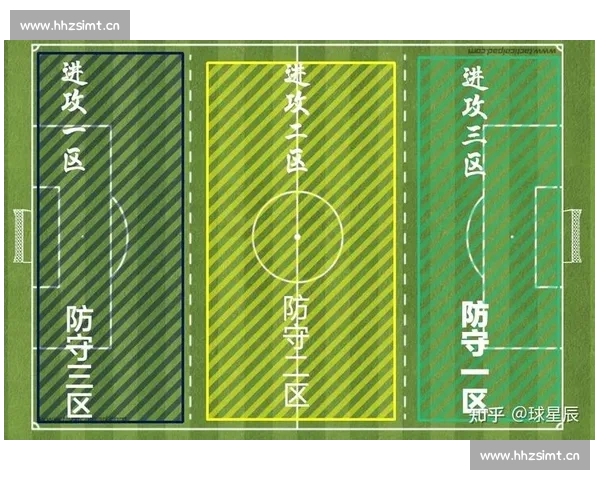从足球场上各个位置分工解析现代球员职责与战术价值演变趋势发展变化