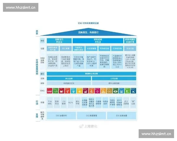 以持续优化为中心推进企业高质量发展与创新能力全面提升路径研究